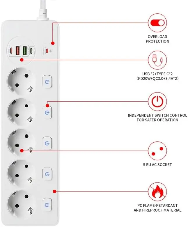 EU KR Smart Power Strip Socket with Multi USB Port Type-C, Independent Control Socket with Overload Protection Extension Outlets