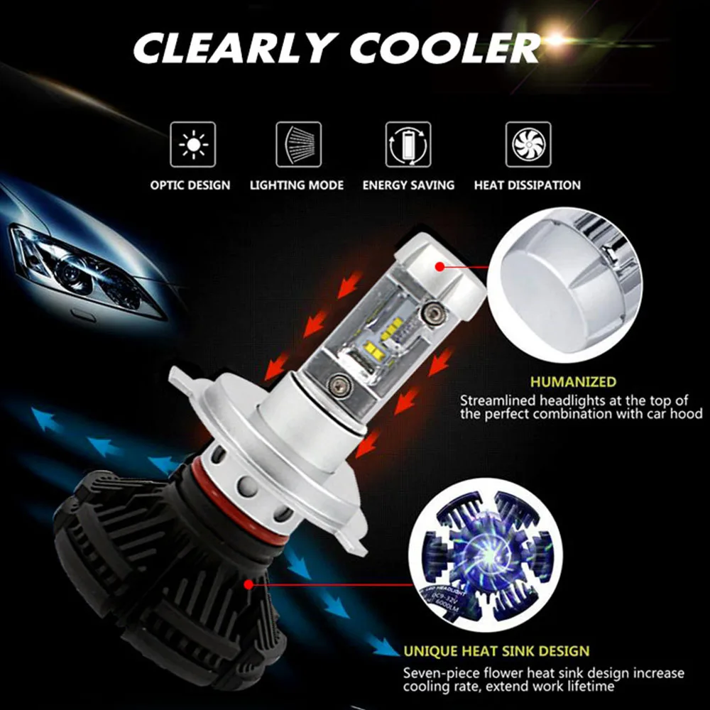 Car LED Headlights Bulbs 50W Headlamp Auto Car Light ZES H4 LED H7 Lamp Turbo Led H11 HB3 9005 HB4 9006 High low beam fog ligtht