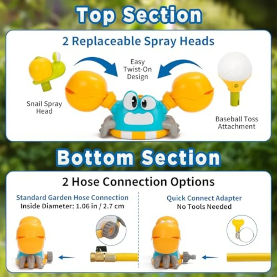 description