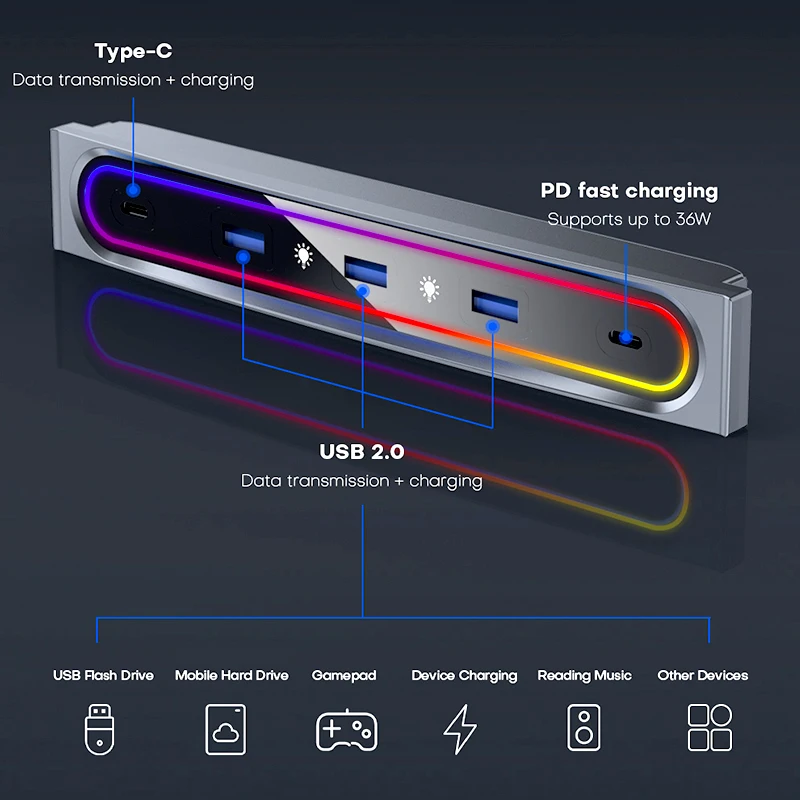 Multiport Car USB Shunt Hub For Tesla Model 3 Y 2021 2022 2023 Accessories 5 interfaces&LED light Quick Charger Docking Station