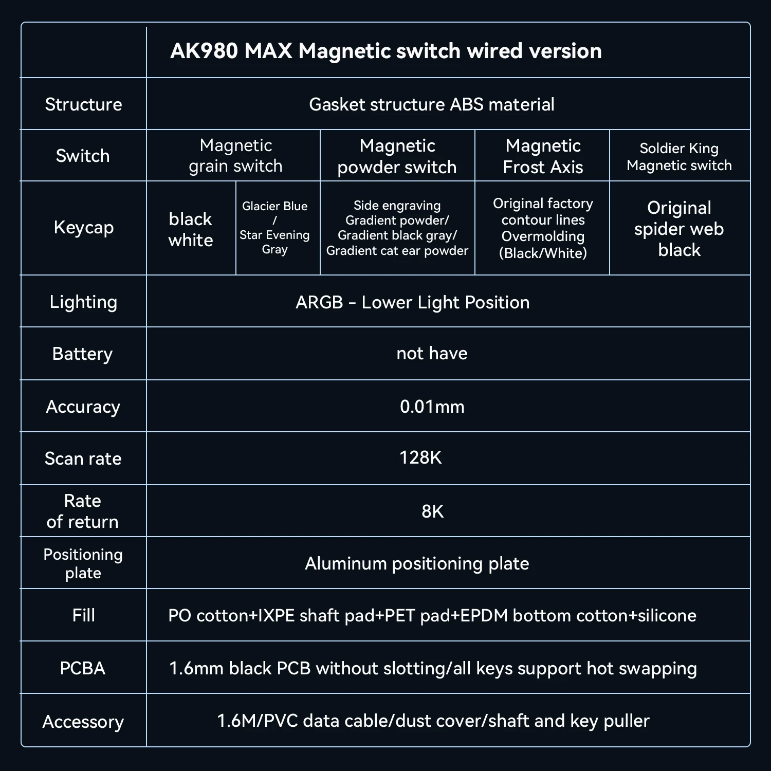 AJAZZ AK980 MAX Wired Magnetic Switch Keyboard 0.01mm 8K