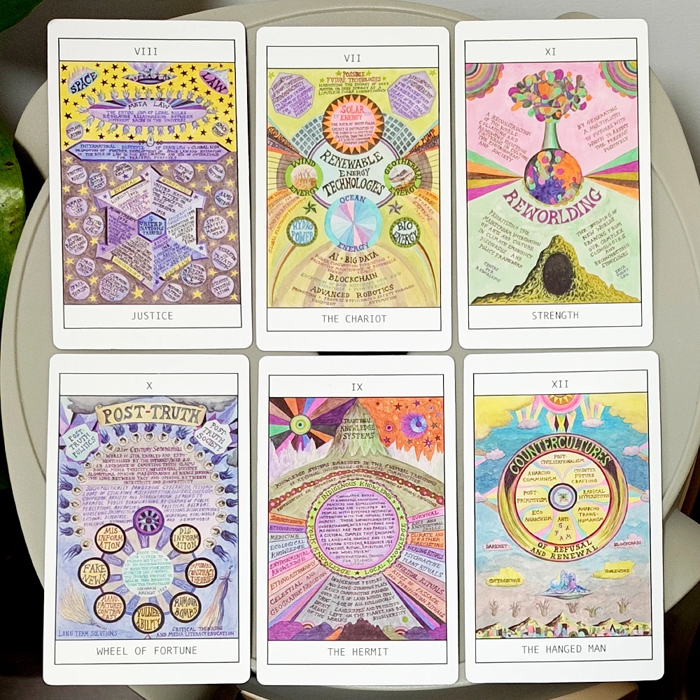 Baraja de Tarot HEXEN 5.0 de 12*7cm con Doble Relieve, 78 Cartas de Tarot Basadas en Arte Alquímico, Espiritualidad Técnica y Crisis Climáticas
