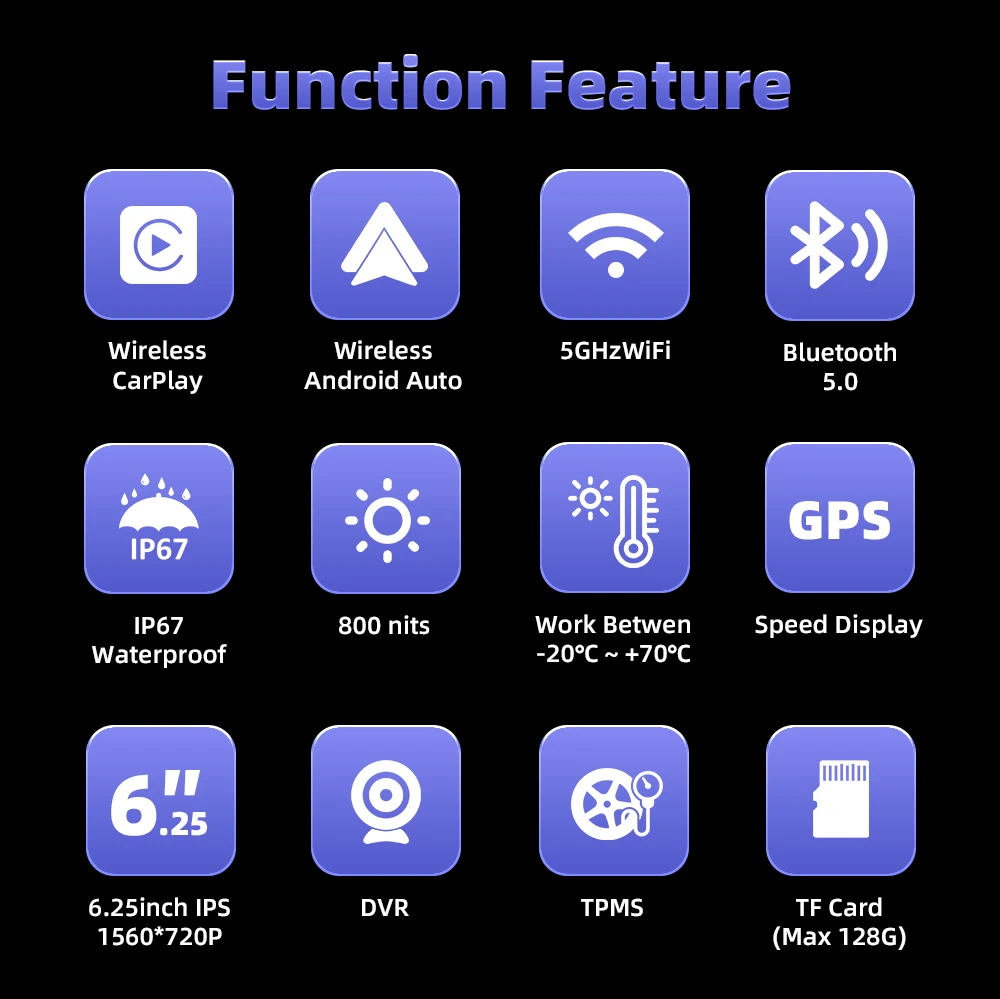 IP67 EKIY lINUX 6.25 Inch Motorcycle GPS WiFi MOTO Navigation Waterproof Apple Android Auto Carplay Display Screen With DVR/TPMS