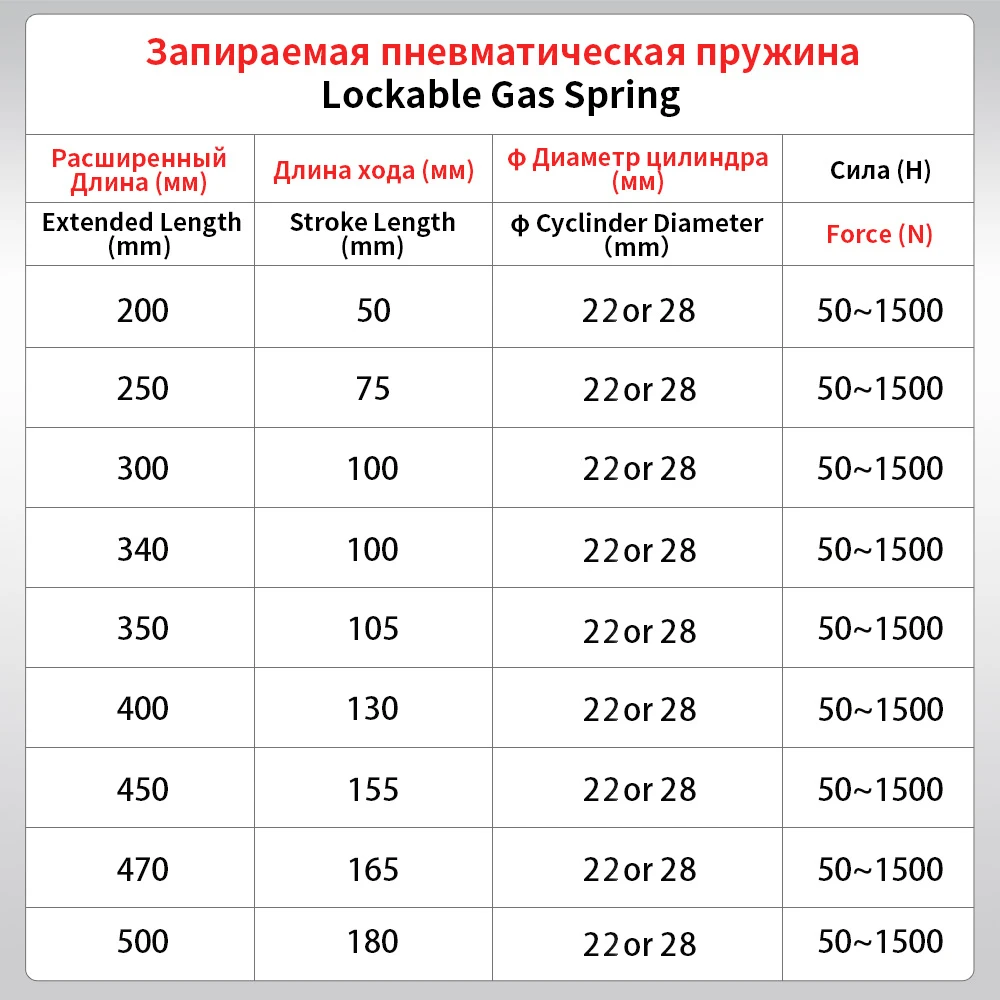 ł, 1 шт., регулируемая запираемая газовая пружина для машинной мебели, фиксирующая опора, подъемная планка, газовый размер, сила, на заказ