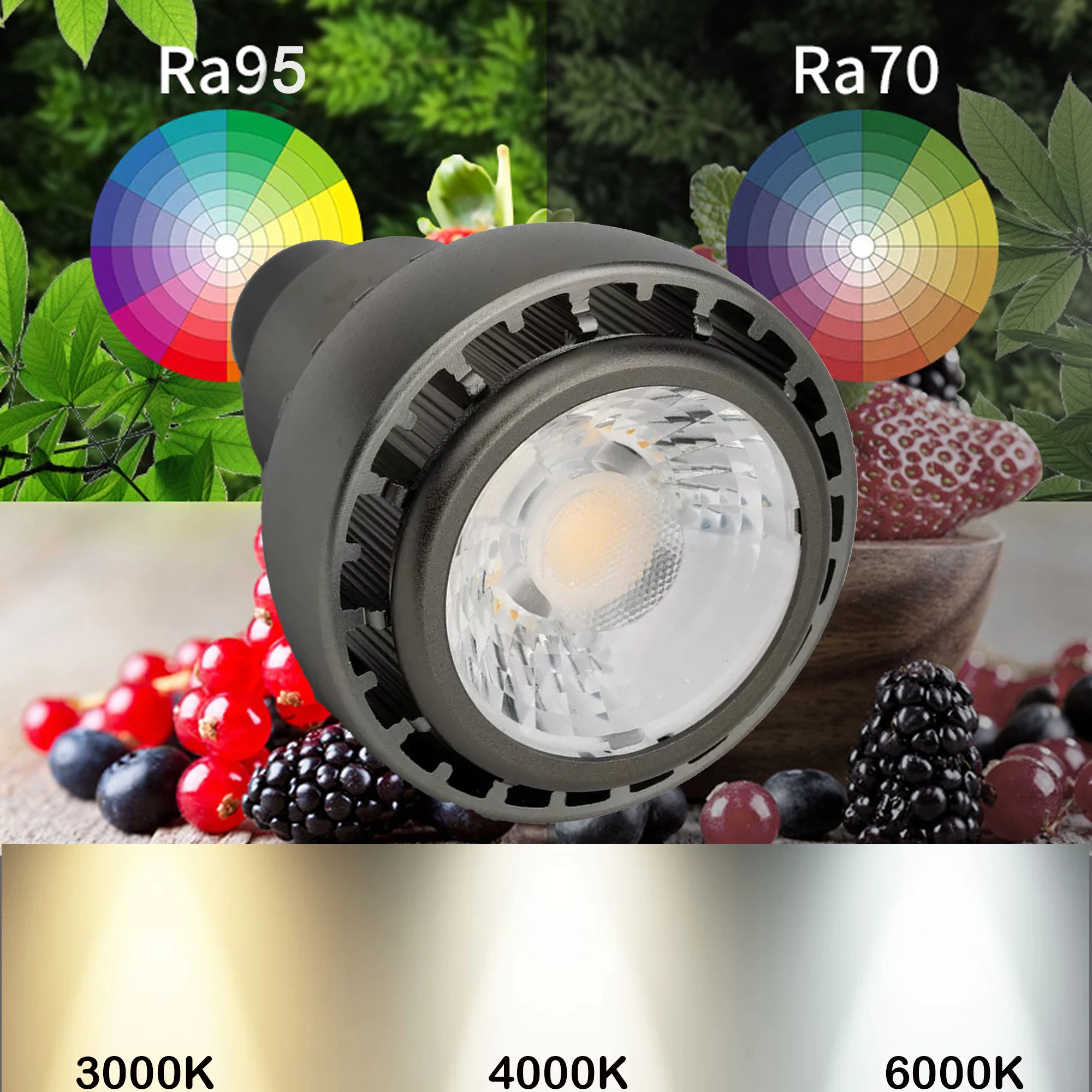 Wysoki CRI RA95 o wysokiej jasności Par20 7w 700lm E27 220V AC Cob reflektory Led światła żarówka ledowa do fotografii fotograficznej świecąca