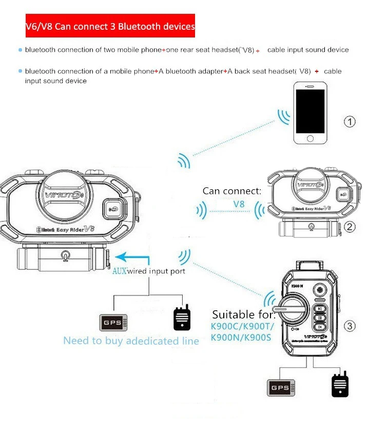 Visoto V8 Headset helm sepeda motor, versi Inggris, Headset Stereo sepeda motor BT interkom GPS 2 arah Radio