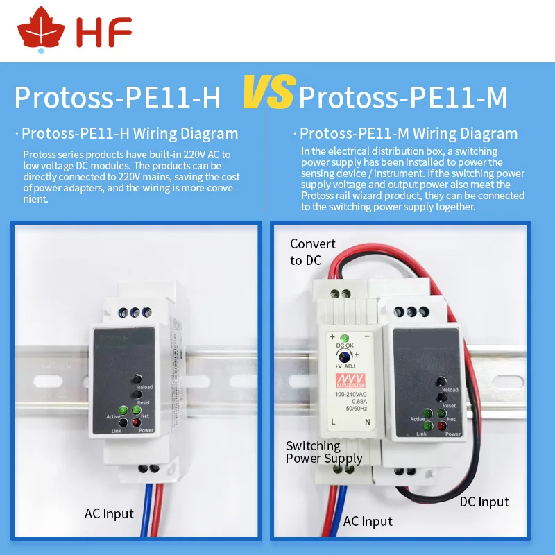 Din-rail řadový levý bok lodi RS485 na ethernetový konvertor IOT zařízení serveru protoss-pe11 podpora modbus TCP na RTU