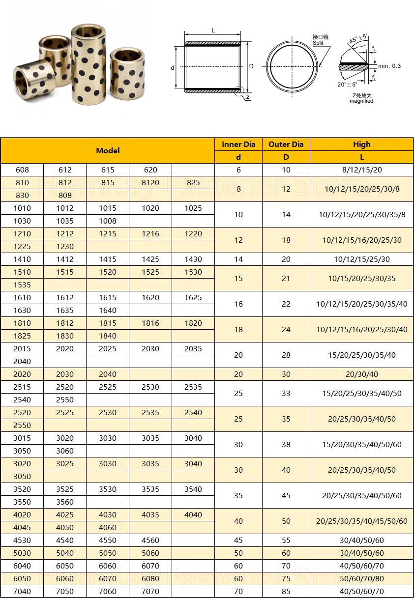 Brass Sleeve Graphite Embedded Self Lubricating Bearings 608 612 615 620 808 810 812 815 820 825 830 1008 1010 1012 1015 to 1640