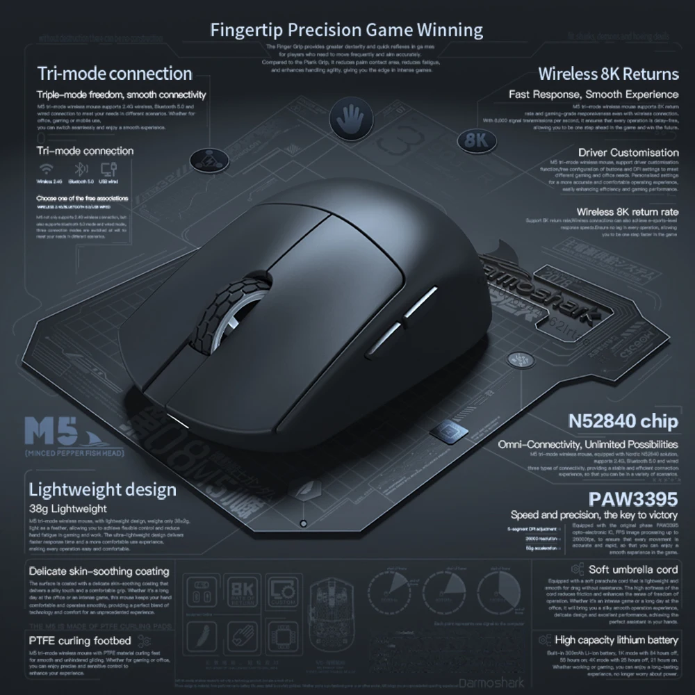 Imagem -02 - Darmoshark m5 Mouse para Jogos 8k 26000dpi Paw3395 Mini sem Fio Bluetooth Conexão Tri-mode N52840 Macro Mouse 38g Leve