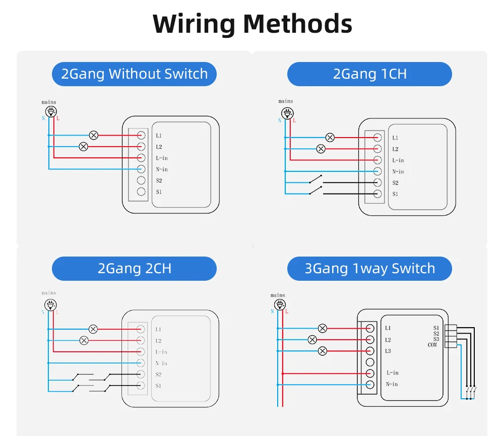 جديد Tuya Smart Life 2-gang WiFi Switch 2-way Control Timer Automation Module App/الصوت العمل مع Alexa Google Home Yandex Alice