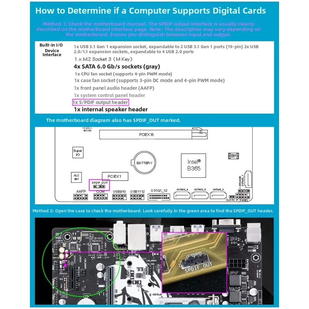 Motherboard AC3 Digital Audio Output Card SPDIF Optical Coaxial Support For DTS Digital 7 1 Anti Reverse Connection Design