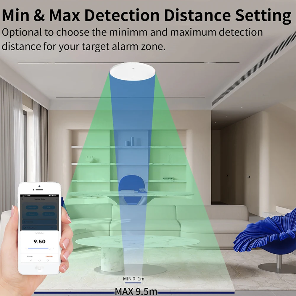 Tuya ZigBee WiFi Human mmwave Presence SENSOR เครื่องตรวจจับเรดาร์ Smart Home Motion Sensor พร้อมการตรวจจับความเข้ม