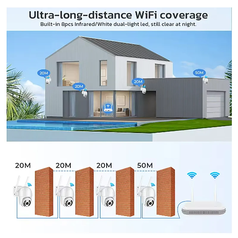 Wifi NVR Mini 8CH 5MP XMeye WIFI مسجل فيديو لنظام الأمان اللاسلكي TF فتحة للبطاقات كشف الوجه P2P H.265 iCSee