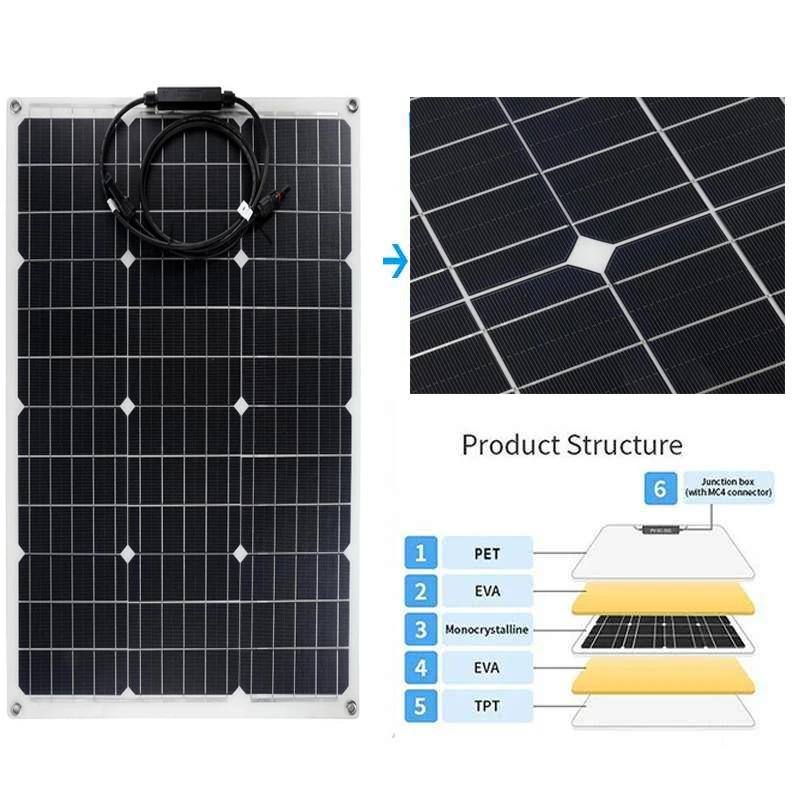 Imagem -03 - Painel Solar 18v Semi-flexível Monocristalino Célula Solar Faça Você Mesmo Cabo Impermeável ao ar Livre Carro rv Sistema de Energia Recarregável 150w 300w