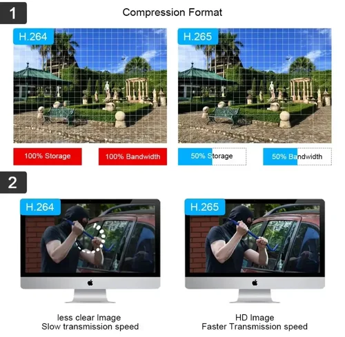 Imagen 2 del producto 16CH H.265 5MP NVR inalámbrico detección humana Wifi sistema de cámara CCTV P2P cámaras IP red WiFi NVR para aplicación Eseecloud 16 canales