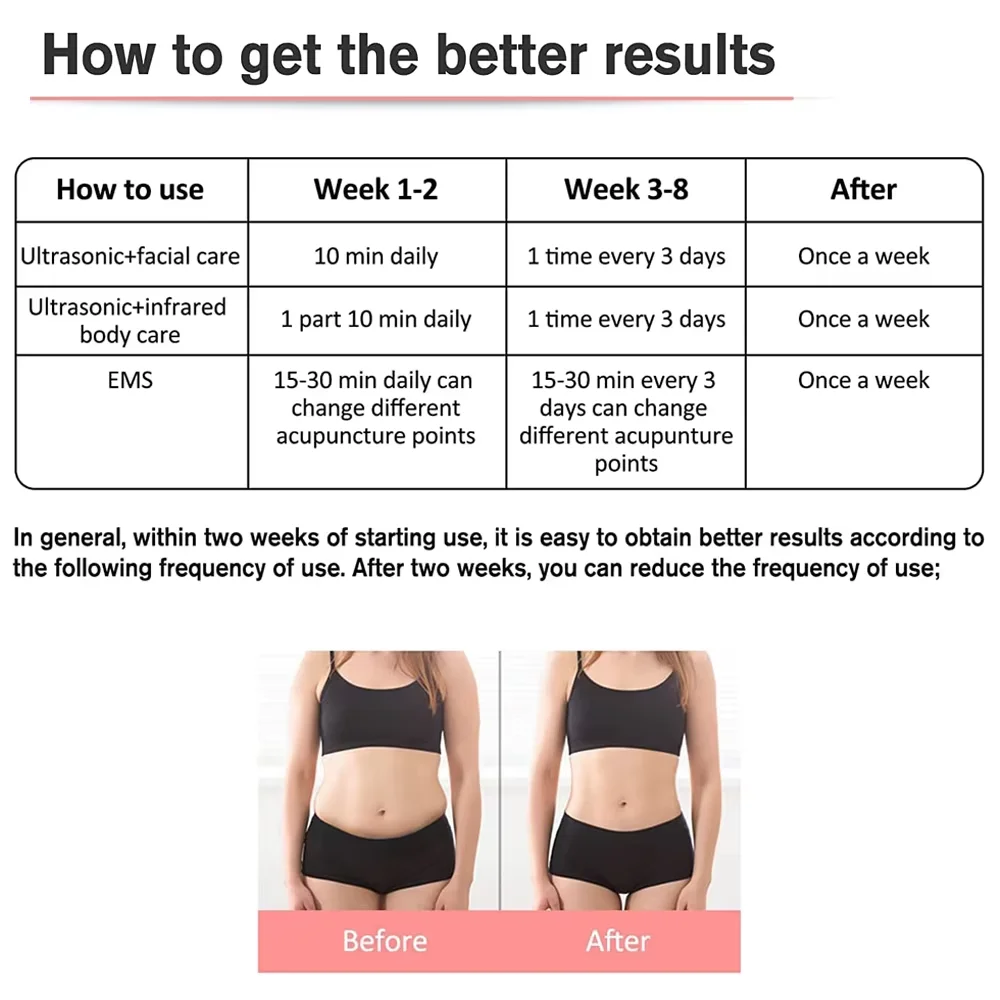3 in 1 Cavitation Ultrasonic Machine Weight Loss Microcurrent EMS Body Slimming Massager Fat Burner Cream Gel