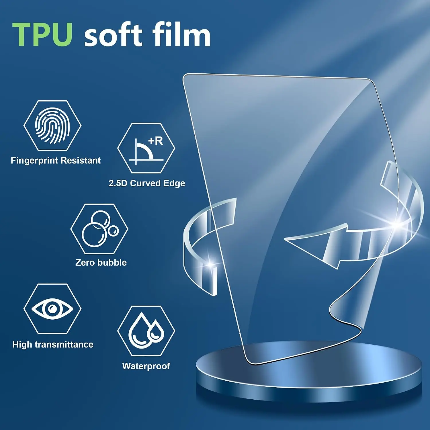 For iPhone Duo Screen Protector, Soft Protective Film, High-Quality Folding, Bubble-Free, High Transparency For iPhone Duo