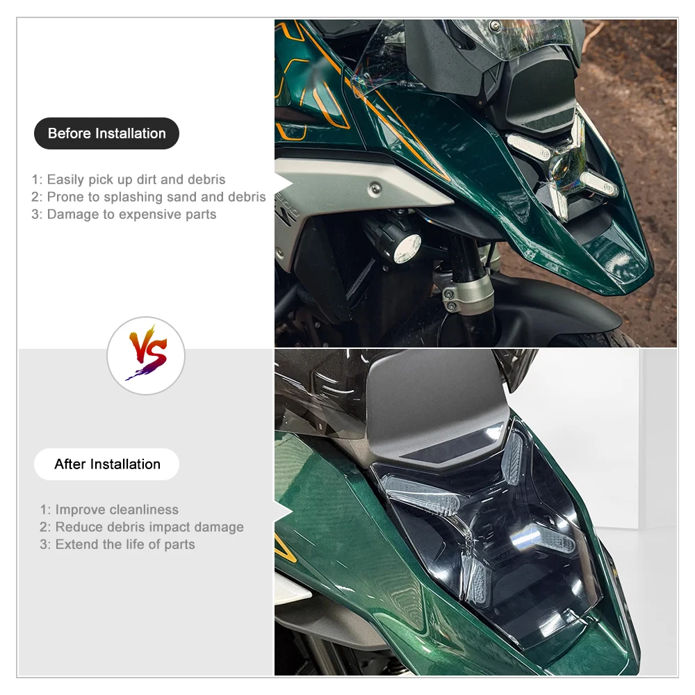 Motorcycle Headlight Protector Cover For BMW R1300GS R 1300GS R 1300 GS 2023 2024 2025 Accessories Head light Guard