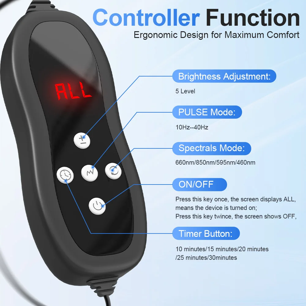 Thumbnail 3 - #1 Top 10 LED Face Masks Worth Buying In 2026