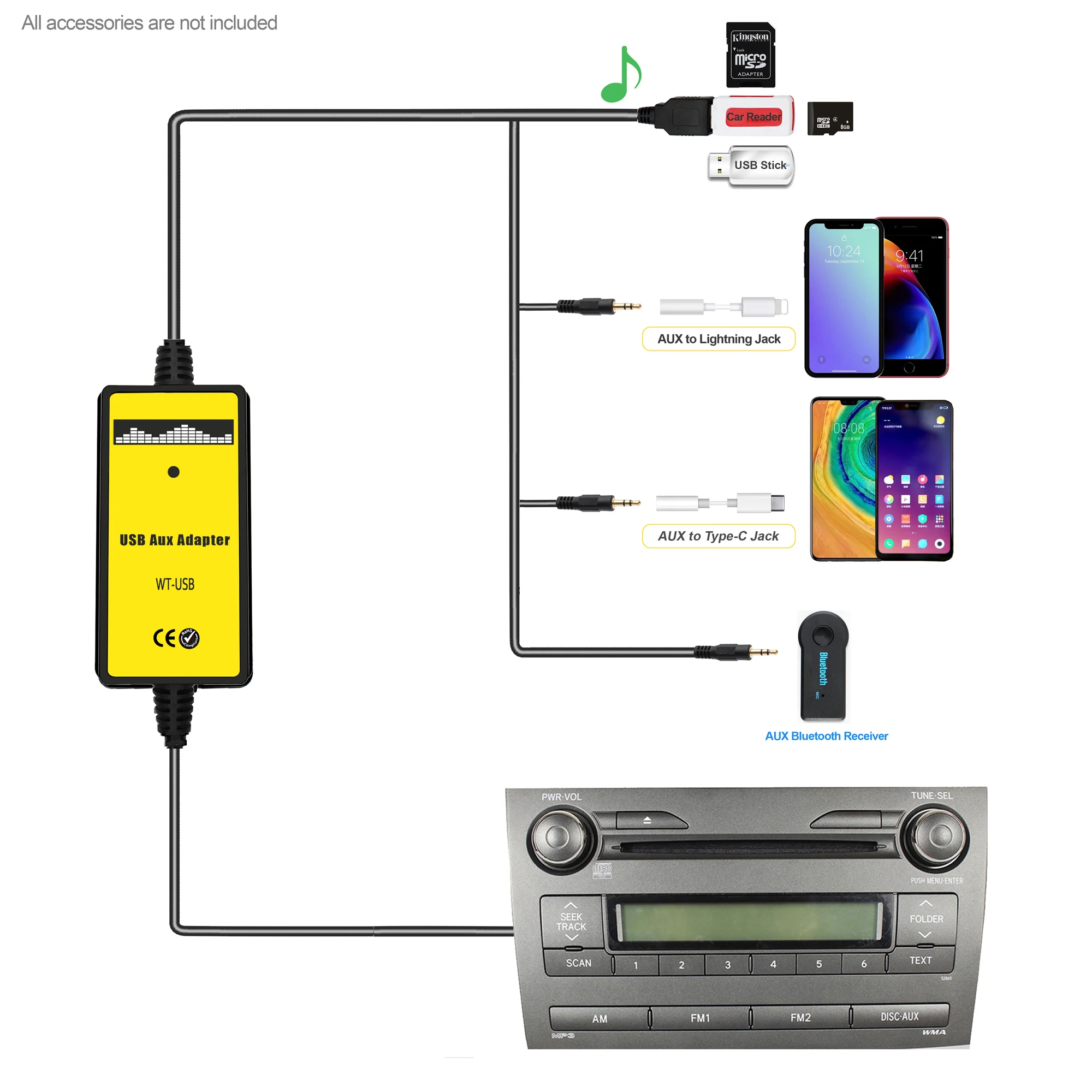 Moonet samochodowy MP3 wejście USB AUX Adapter zmiana CD dla Toyota Avensis RAV4 Auris Corolla Yaris Camry Tacoma i Lexus (6 + 6pin)