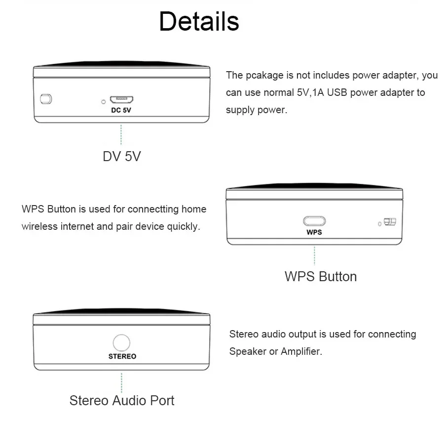 M5 AudioCast for Airplay Wireless Music Audio Speaker Receiver 2.4G WIFI Hifi Music for DLNA Airplay Adapter Spotify Streamer