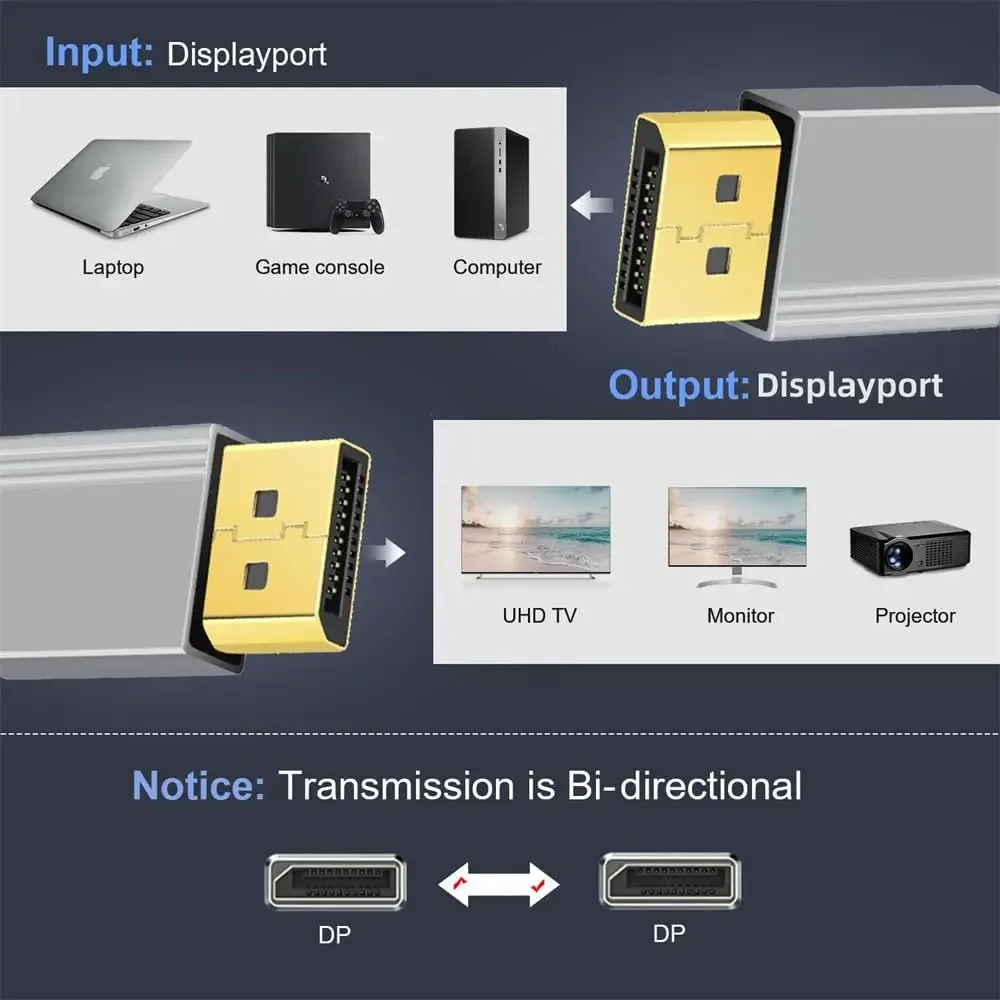 4K Langlebiges DisplayPort-1.2-Kabel 1M 2M 3M 5M DP zu DP 4K@60Hz 2K@165Hz 2K@144Hz Video-Audiokabel für Laptop PC Gaming Monitor