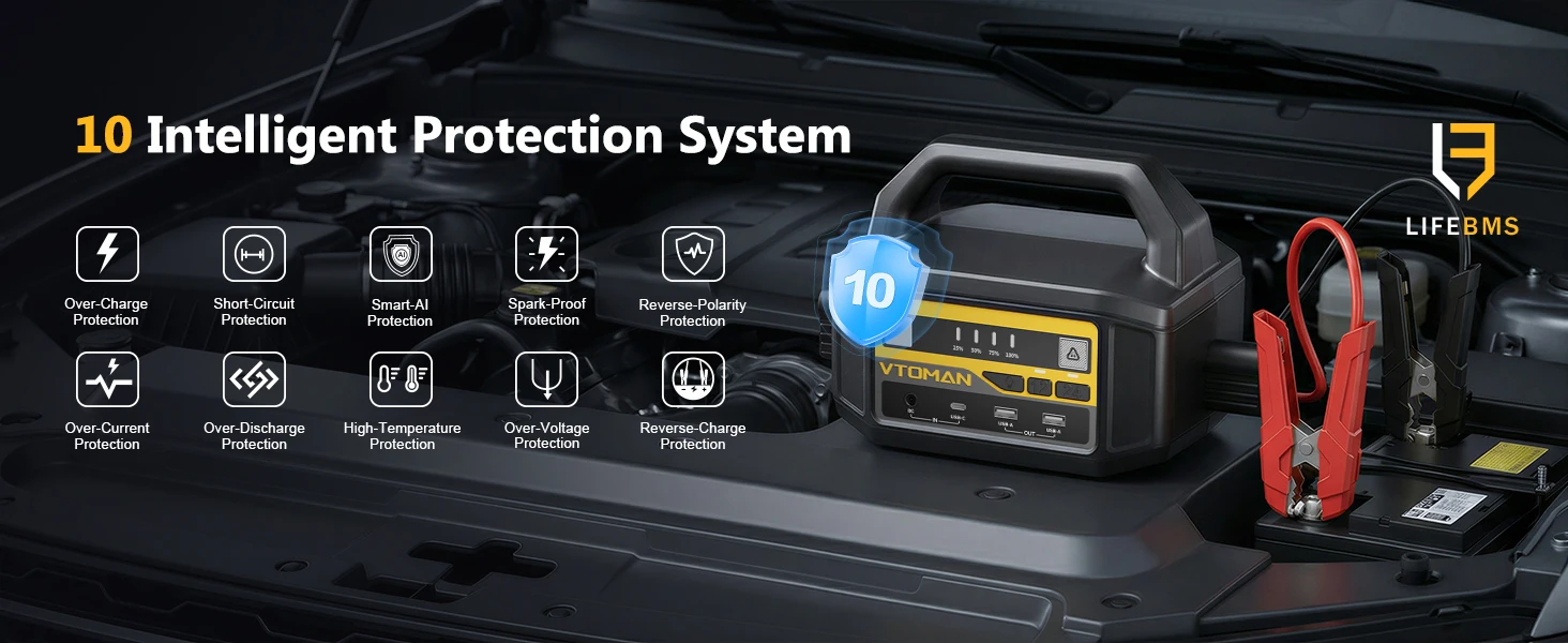 VTOMAN V-Truck 6000A Auto-Starthilfegerät 36400mAh Tragbares Starthilfegerät Power Pack für Alle Benzin- und Diesel-Fahrzeuge, 12V/24V Starthilfegerät – Detail 5