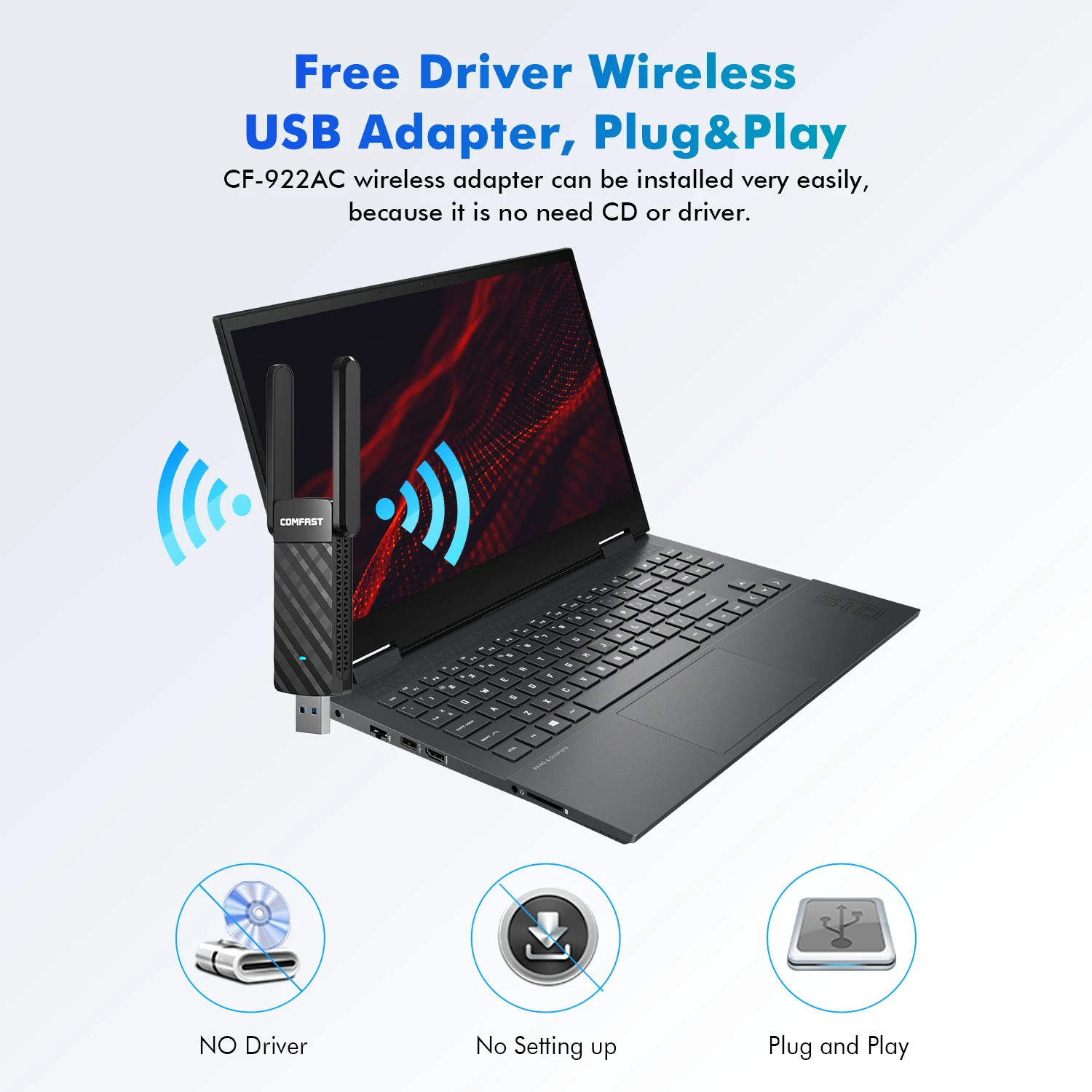 1200Mbps 5Ghz 2.4Ghz USB 3.0 واي فاي محول ثنائي النطاق MT7612U واي فاي هوائي دونغل LAN محول ويندوز/لينكس سطح المكتب/الكمبيوتر المحمول/الكمبيوتر