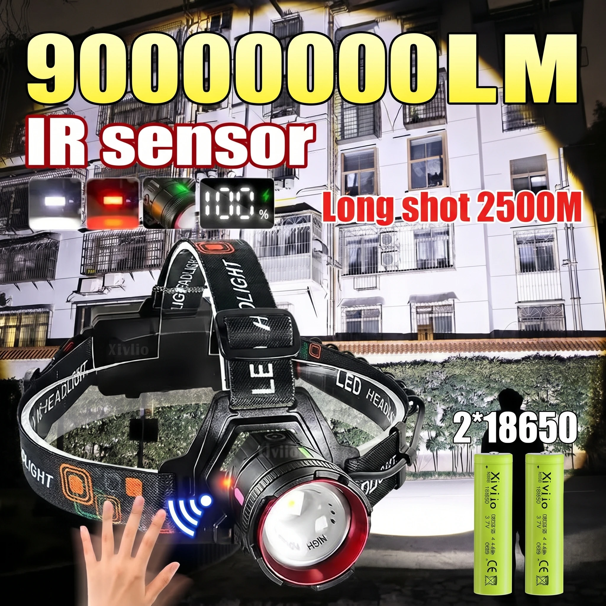 90000000LM Rechargeable Headlamp Super Bright Head Front Lamp 3Light Modes Sensing Zoomable Head Lights Running Forehead Light