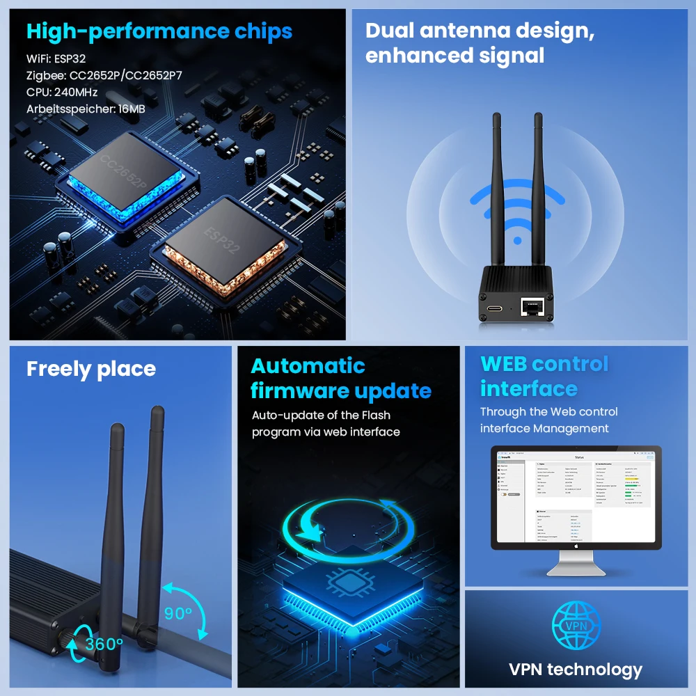 AVATTO ZigBee 3.0 Dongle naar - Smart Home Mqtt recensie en prijs