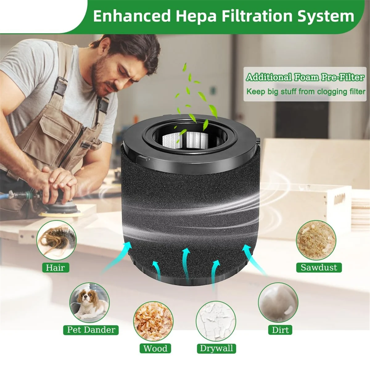 2 حزمة DCV5801H فلتر HEPA متوافق مع DEWALT DCV580H، DCV581H 20V MAX مكنسة رطبة/جافة_ABGP