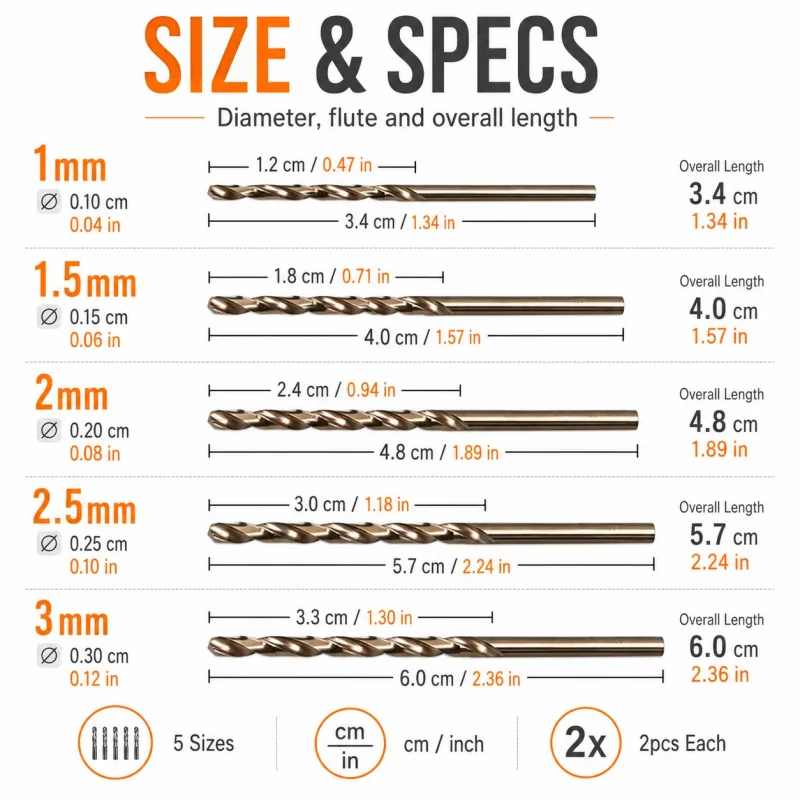 10-Piece M35 High-Speed Steel Twist Drill Bit Set, 1–3 mm, Straight Shank Drill Bits, Suitable for Drilling Stainless Steel, Met