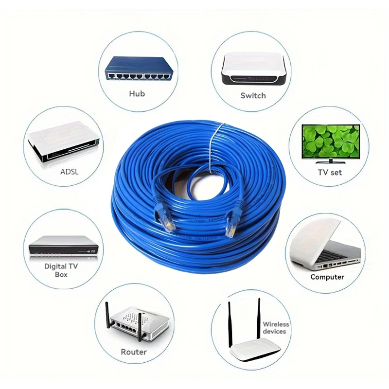 Flexible Cat6 Ethernet Patch Cable 10ft/30ft/60ft High-Speed for Switches and Panels,  8-Pin EPS Connector