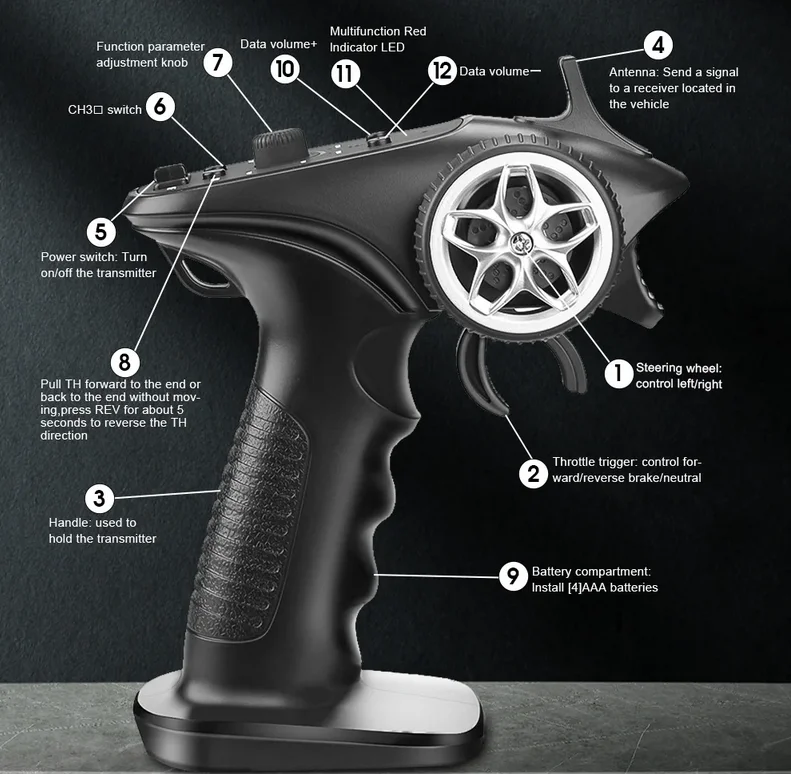 Control Remoto TX4 RC 2.4GHz TX-4, Sistema de Radio Digital de 4 Canales con Receptor para Coche o Barco RC 1/8 1/10