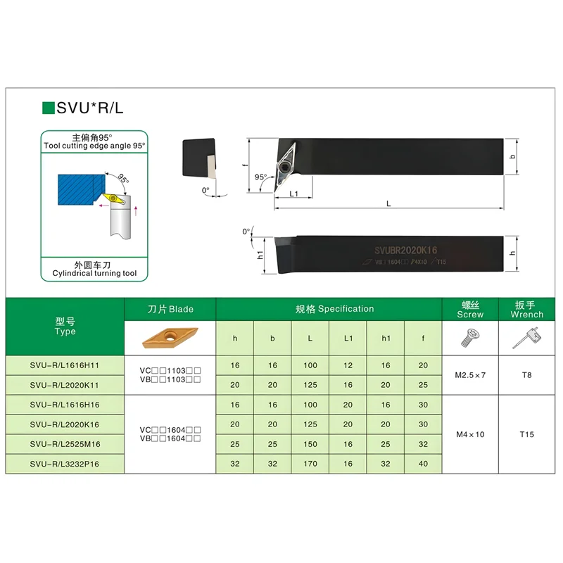 TUOZ SVUBR SVUBL SVUCR SVUCL 95 degrees External Turning Tool 1616 2020 2525 Cnc Holder Lathe Cutter Shank VCMT VBMT Inserts