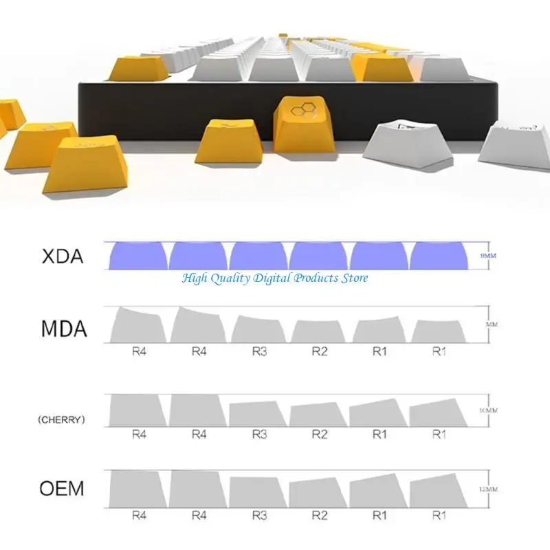 

U2JE XDA Profile Клюки Клавички PBT-Dye-Sub Установка для механической игры клавиатуры 132Keys