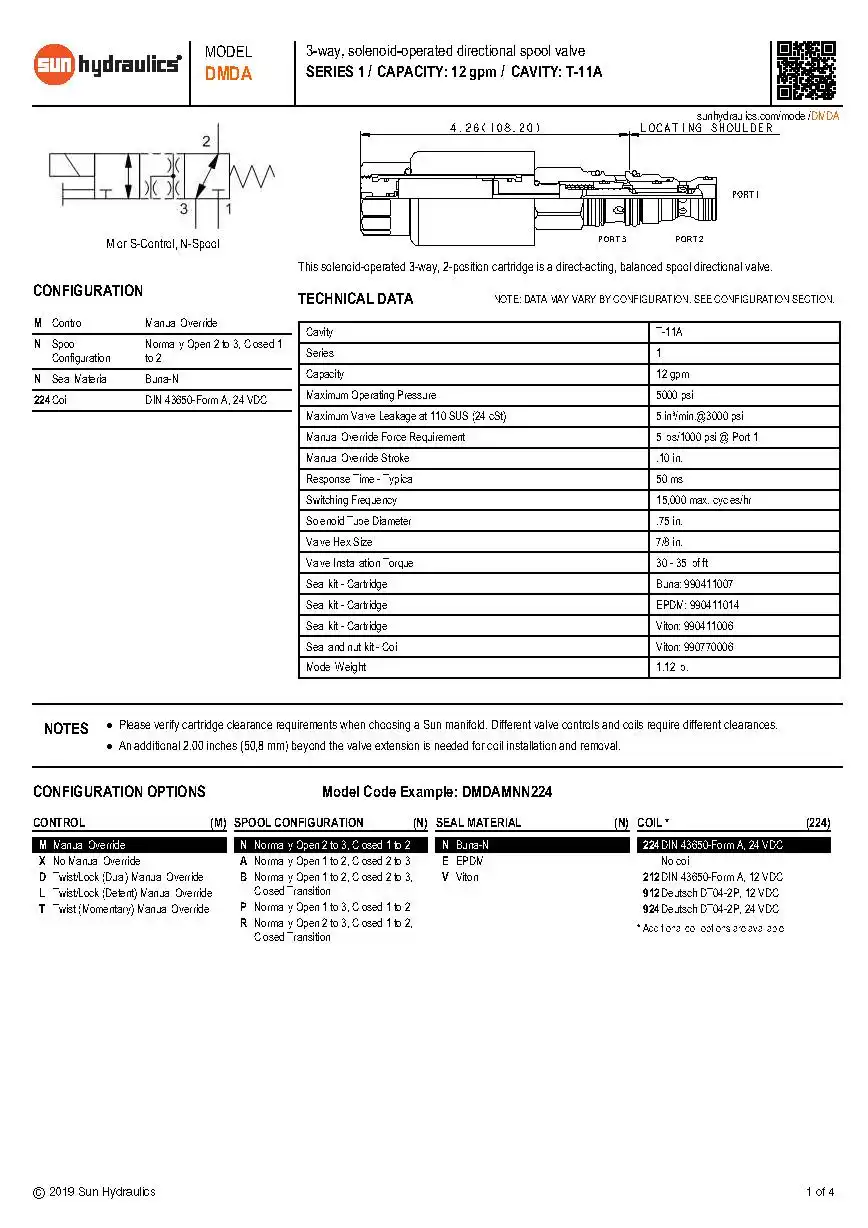 DMDA-MNN katup matahari koil 770-224