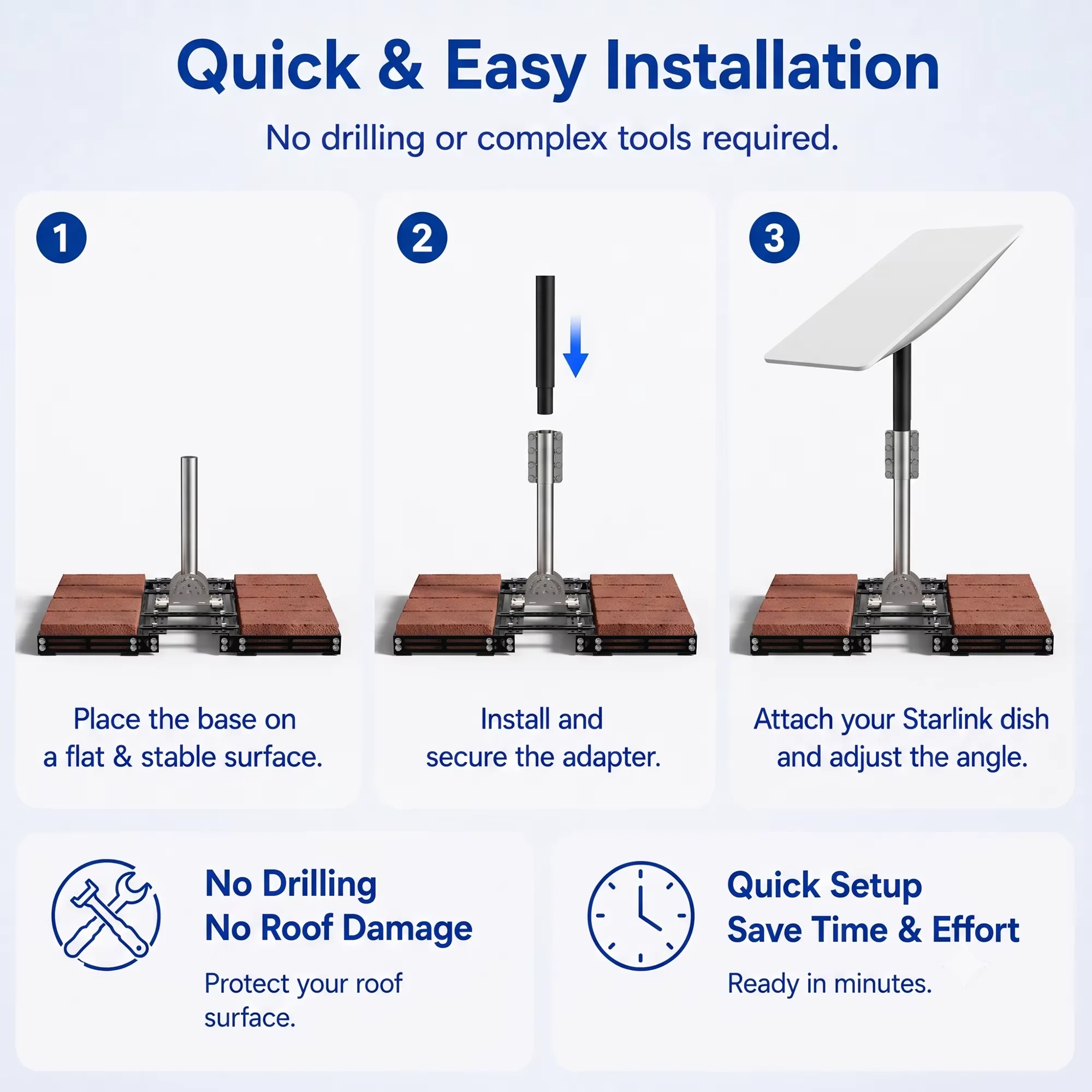 Roof Ridge Mount for Starlink V2 / Gen 2 , 160° Adjustable Tilt,No-Drill Ballast Frame, with Adjustable Pole Adapter
