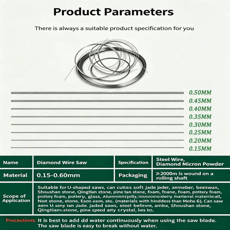 1–2 Rollen, Durchmesser 0,15 mm–0,5 mm, professionelles Handwerkzeug, 1 m lange Drahtsägeblätter zum Schneiden von Jade, Metall und Keramik – Detail 4