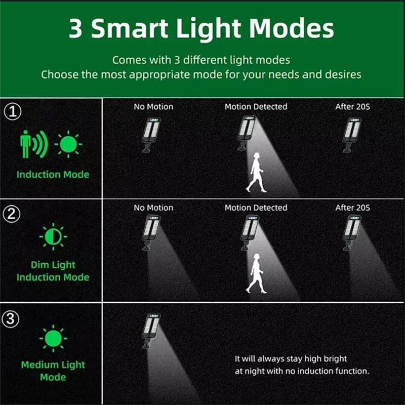Solar Street Lights Outdoor Wa - Home Yard Security recension och pris