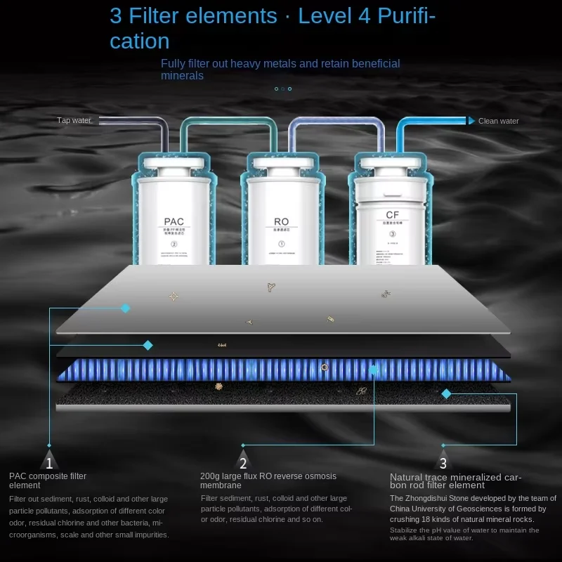 ماكينة مياه الهيدروجين المحمولة على سطح الطاولة فلتر كهربائي H2 مولد الهيدروجين موزع مياه سطح المكتب الماء الساخن والبارد