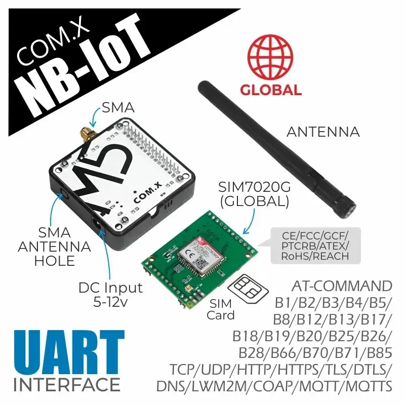 COM.NB-IoT Multi band wireless communication module SIM7020G IoT application