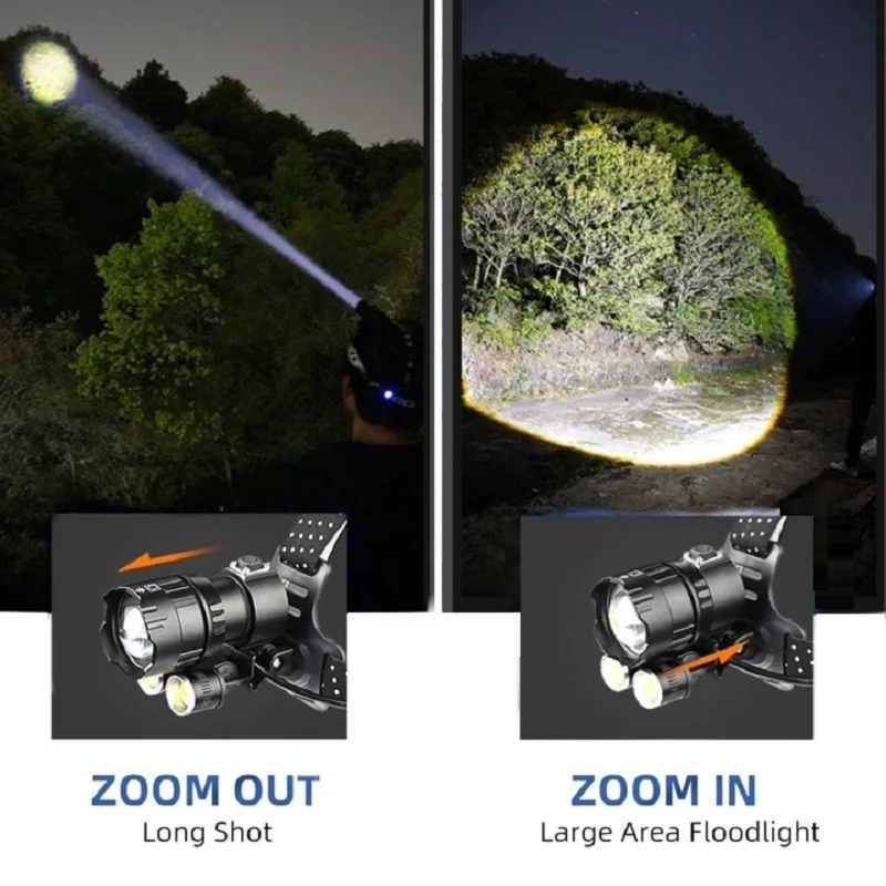 Super High Power XHP360 Headlamps Powerful Fishing COB Head Flashlight Super Bright Zoom LED Headlight USB Rechargeable Lanterns