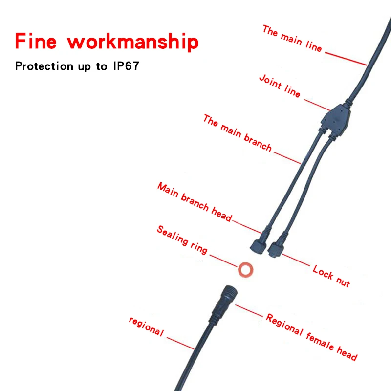 2 pin Y Connector Cables Waterproof 2 3 4 5 to 1 Connectors IP67  Male Female Electrical Wire Splitter Outdoor Led Strips