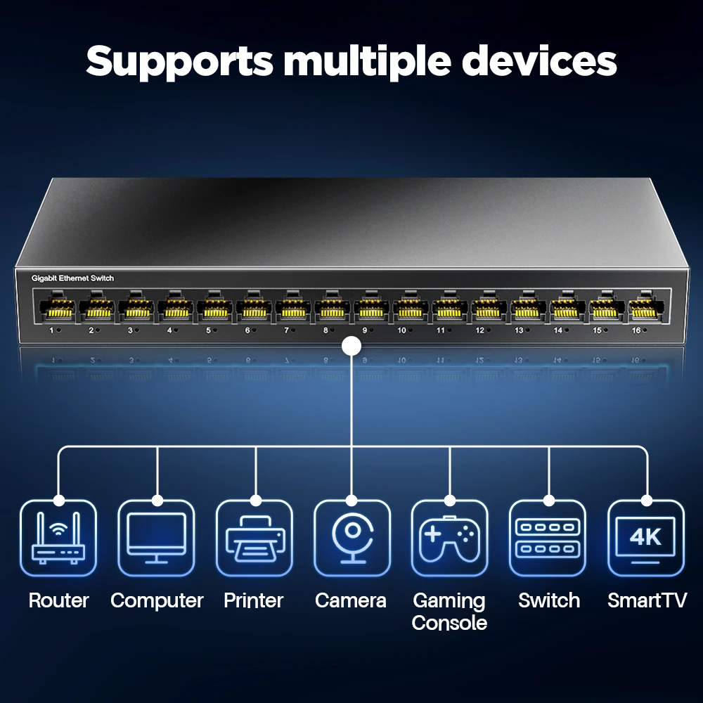 Imagem -04 - Ampcom Switch de Rede Inteligente 16 Portas Ethernet 1000mbps Gigabit Alto Desempenho Hub Rj45 Injector Internet