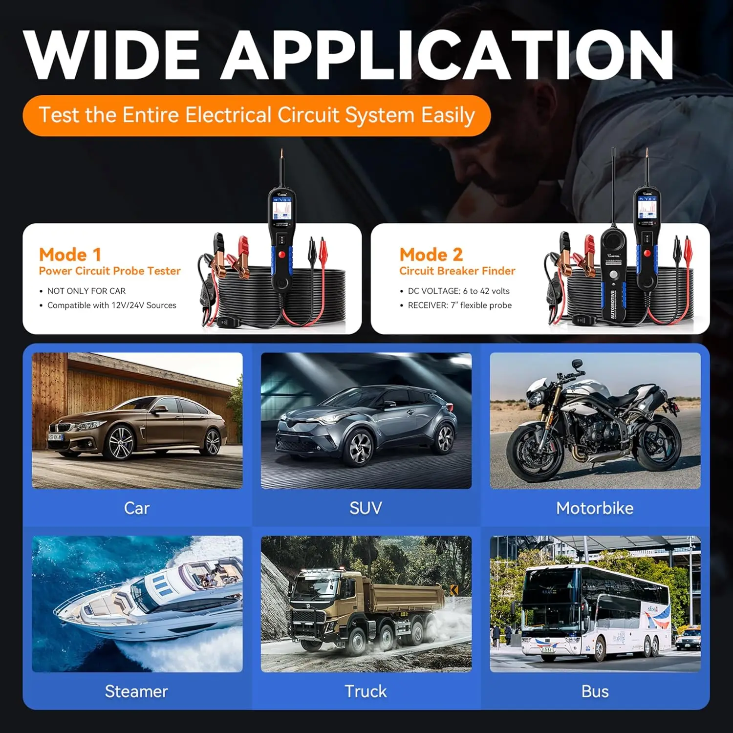 Professional Automotive Circuit Tester Kit with Breaker Finder, Wire Tracer for 12/24V Vehicles