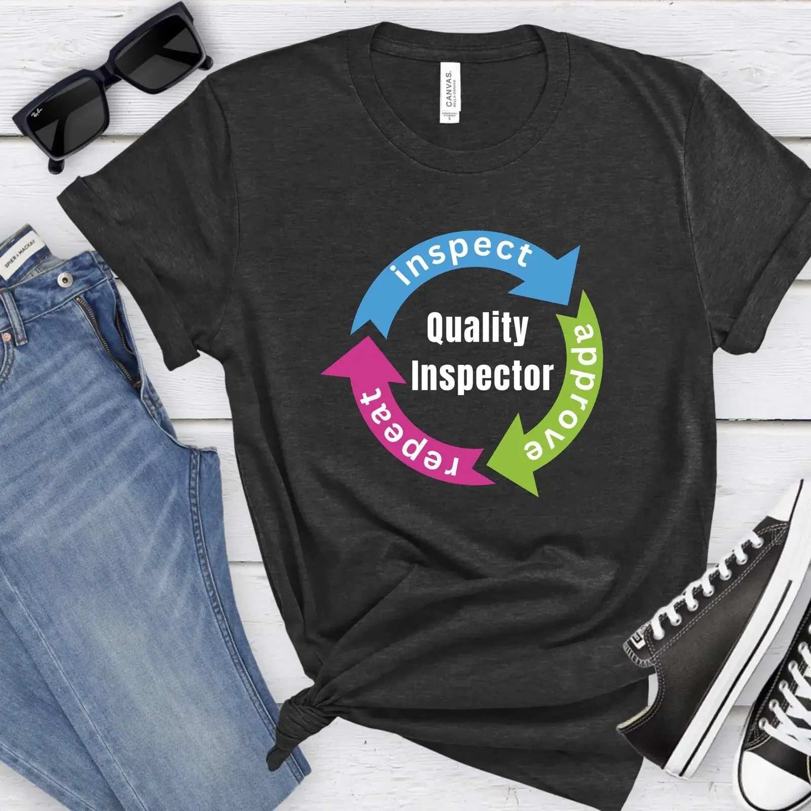 Quality Inspector Inspect Approve Repeat QC Workflow T Shirt Manufacturing Production Associate Apparel vintage Washed