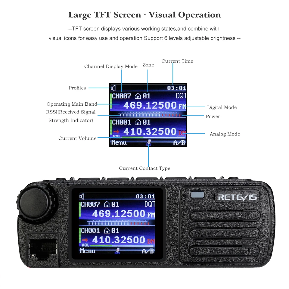 Imagem -06 - Ham Carro Transceptor de Rádio Bidirecional Autoradio Dmr Digital Estação de Rádio Móvel Tela Retevis Rt73 Gps Uhf Vhf 20w Base do Veículo