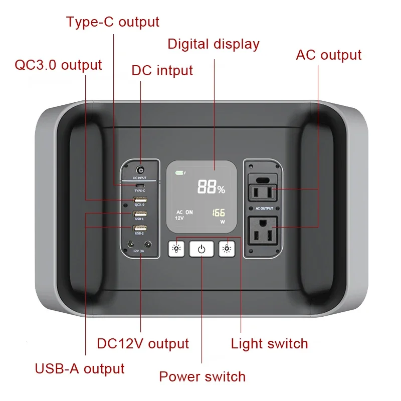 new arrival waterproof powerstation portable solar panel power station 1000w multi-function charging station for camping outdoor