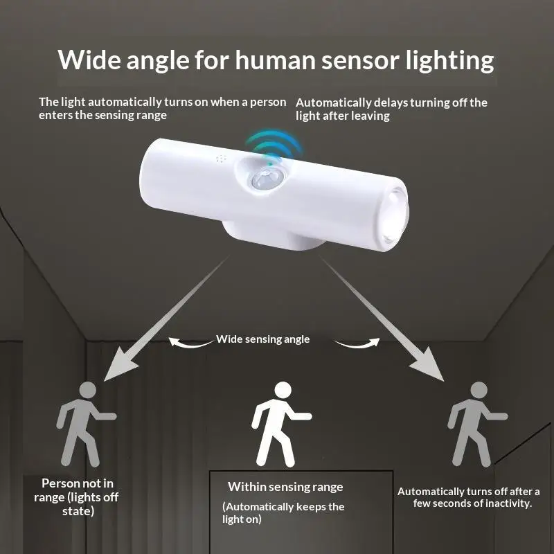 LED Night Lights Double-head Sunset Wall Lamp Motion Sensor RGB Ambient Light Magnetic USB Rechargeable Party Corridor Closets